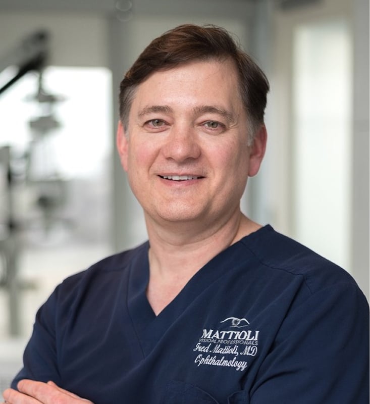 Dr. Fred Mattioli